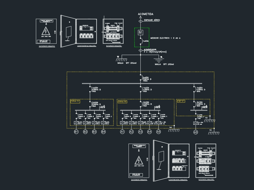 Diagrama unilineal eléctrico